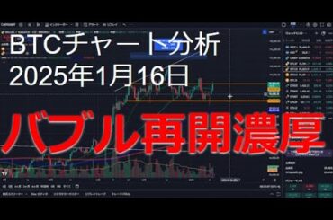 2025年1月16日ビットコイン相場分析