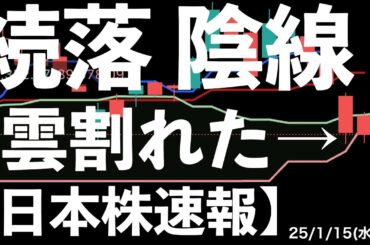 【日本株速報】25/1/15 日経平均は続落して陰線で雲を割れてしまった！