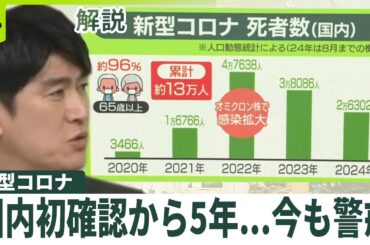 【新型コロナ】死者は13万人──国内“初確認”から5年  致死率5％→0.1％も専門家「影響まだ大きい」「後遺症リスクも」