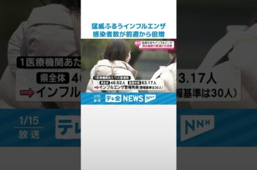 【“必要な対策”とは…】猛威振るう“インフルエンザ”　石川県内も感染者2倍に #shorts