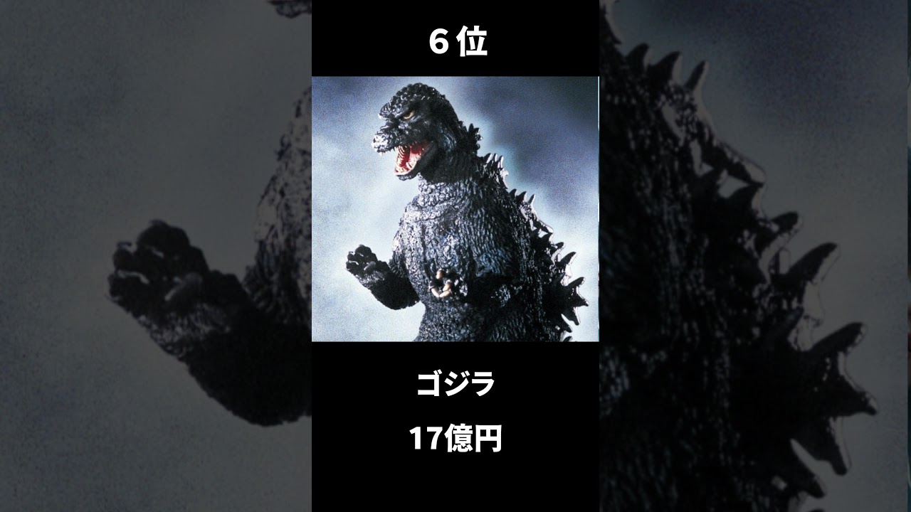 国内年間興行ランキング【1985年】#映画 #ランキング #shorts #movie 国内年間興行ランキング【1985年】#映画 #ランキング #shorts #movie