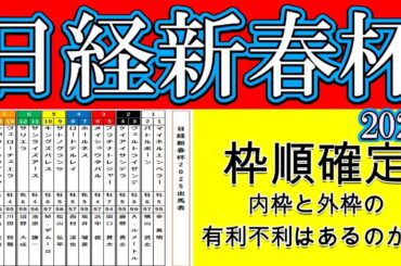 日経新春杯2025枠順確定！逃げるのか注目が集まるメイショウタバルは3枠6番！ホールネスは4枠7番！ロードデルレイは4枠8番！ヴェローチェエラは7枠13番！ショウナンラプンラは7枠14番！