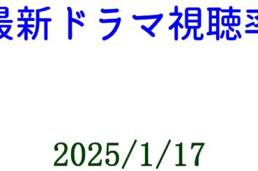 おむすび！視聴率速報☆2025年1月17日付
