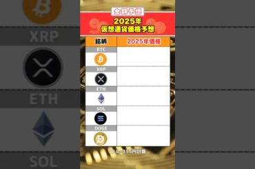 【仮想通貨】2025年の主要銘柄の価格予想が衝撃結果に!!  #ビットコイン #仮想通貨 #solana #暗号資産 #dogecoin