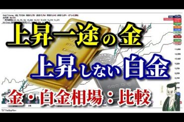 【金相場】【白金相場】金価格が白金価格の約3倍！これは異常な状態なのか？