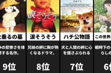 映画ファン必見！泣ける映画ランキングTOP20