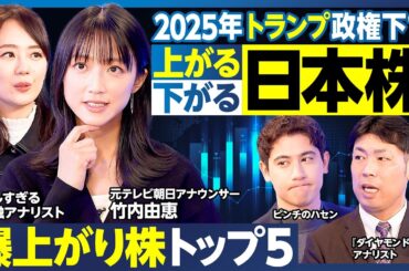 トランプ政権下で上がる・下がる日本株ランキング／日本版ダウの犬／「TOPIX コア30」買い・買わない3銘柄／低PBRの狙い目株／値動きが激しすぎるギャンブル株／ビットコイン関連株／大ピンチのハセン…