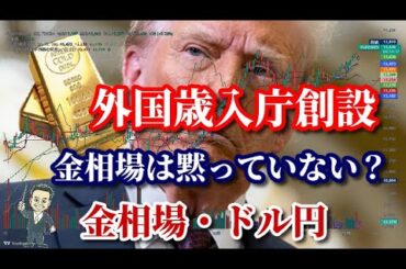 【金相場】【ドル円】【COMEX金】米国が関税を引き上げると金価格は？