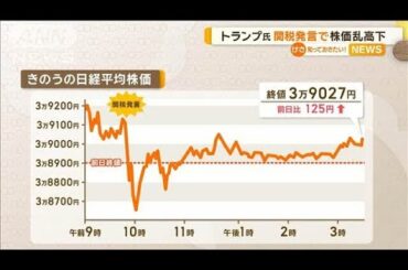 トランプ氏の関税発言で日経平均株価が乱高下【知っておきたい！】【グッド！モーニング】(2025年1月22日)