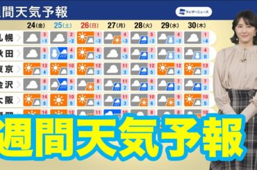 【週刊天気予報】週末は大気の状態が不安定に　日本海側では雪や雨に