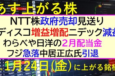 あす上がる株　2025年１月２４日（金）に上がる銘柄。NTT株は政府売却見送り。ディスコ増益増配、ニデック減益。フジ急落中居正広氏引退。～最新の日本株情報。高配当株の株価やデイトレ情報～