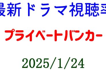 プライベートバンカー 視聴率下がる！視聴率速報☆2025年1月24日付