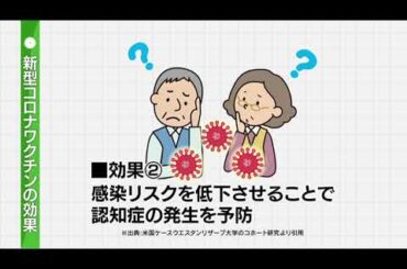 20250125放送　医TV　｢新型コロナ感染症　定期接種の現状と課題」