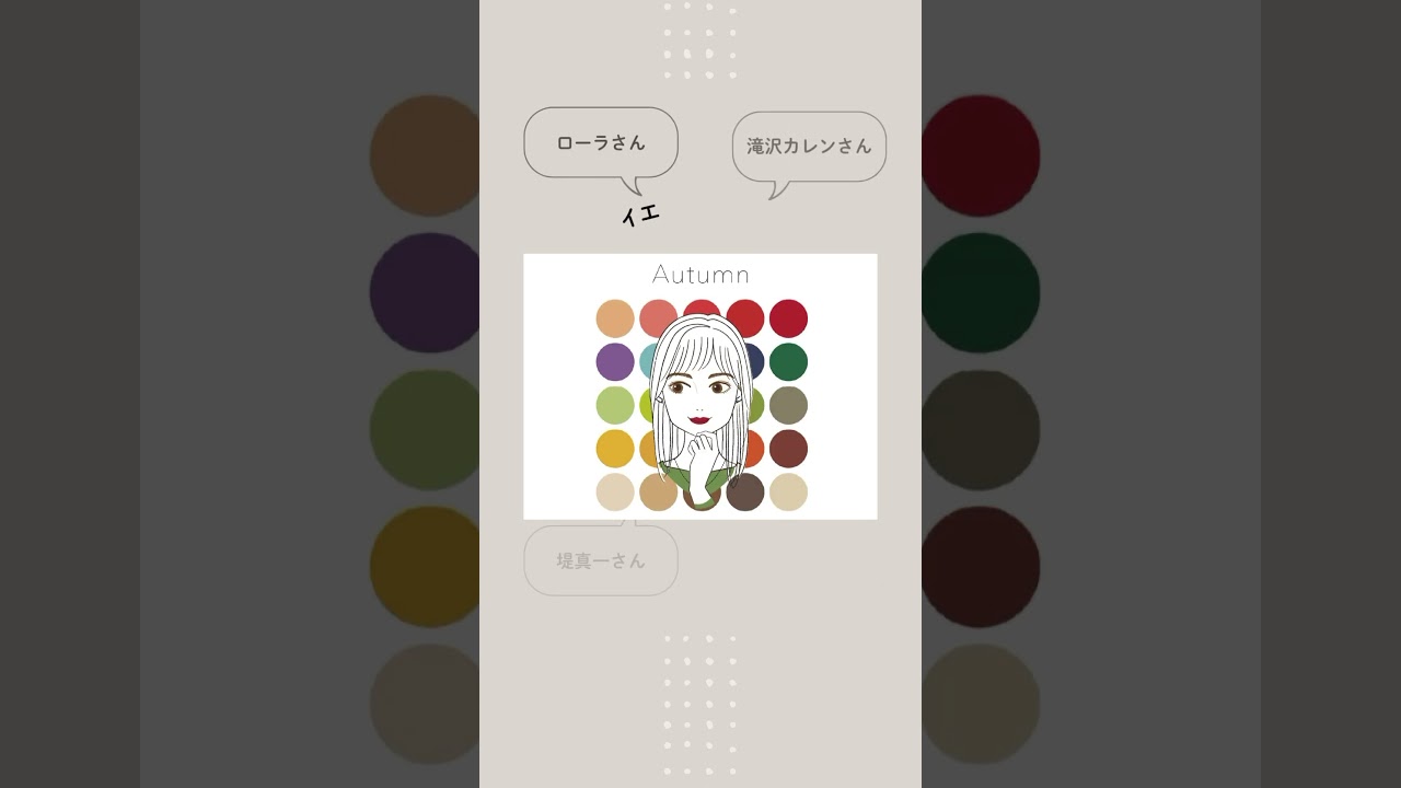 芸能人の推定パーソナルカラー♪