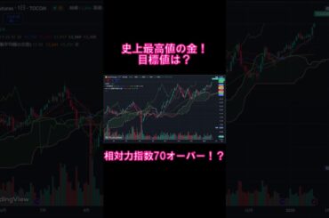 金高値目標は？ #投資 #ゴールドトレード　#ゴールド投資　#金相場