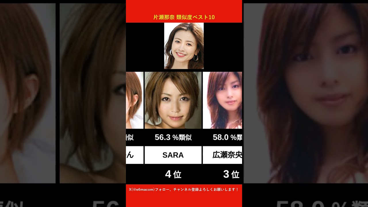 片瀬那奈に似てるAV女優ベスト10 【AI解析】
