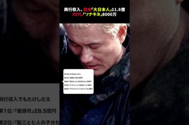 【比較】興行収入松本『大日本人』11.6億、たけし『ソナチネ』8000万 #北野武★ #松本人志 #北野武 #映画興行収入