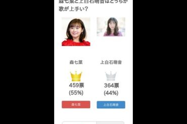 森七菜と上白石萌音はどっちが歌が上手い？ #Shorts