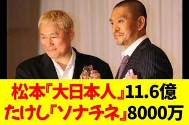 【比較】興行収入松本『大日本人』11.6億、たけし『ソナチネ』8000万 #北野武★