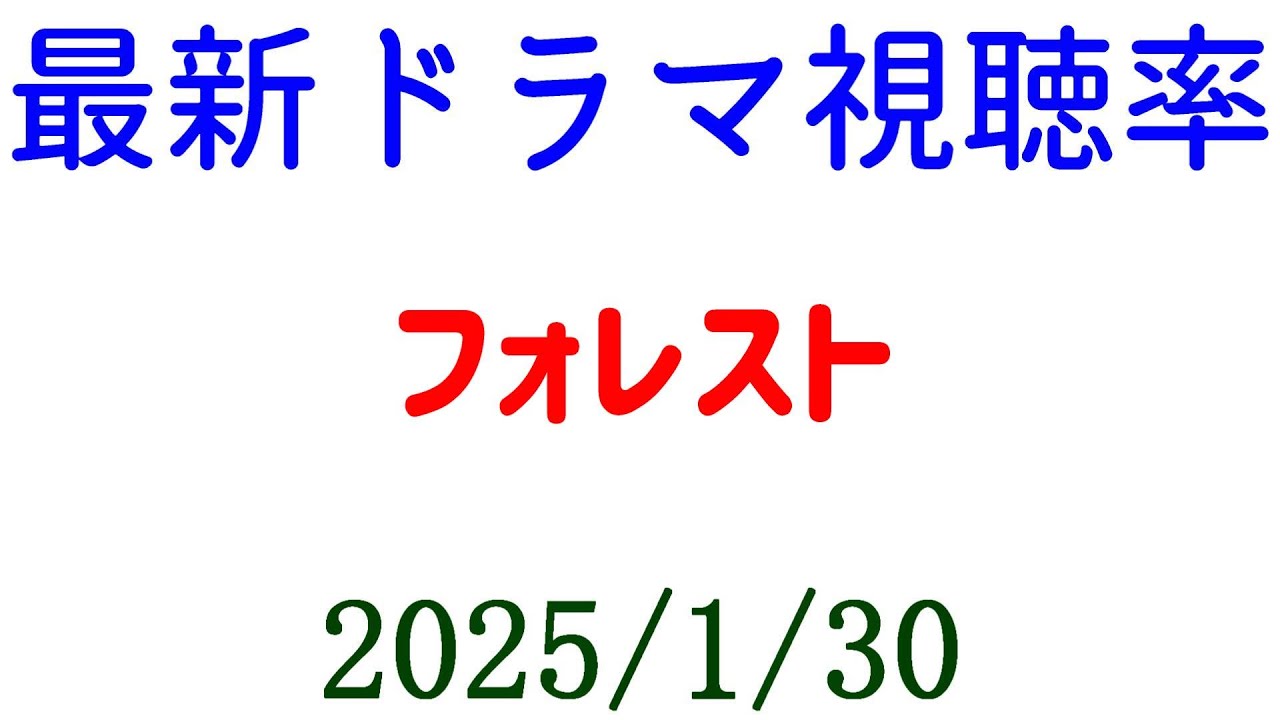 フォレスト 視聴率判明！視聴率速報☆2025年1月30日付