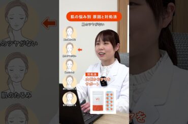 【美肌】よくある肌悩み別の原因と対策を徹底解説！ #shorts #ans  #美容 #美肌 #スキンケア