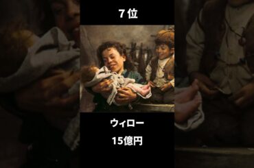 国内年間興行ランキング【1988年】#映画 #ランキング #shorts #movie