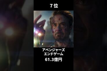 国内年間興行ランキング【2019年】#映画 #ランキング #shorts #movie