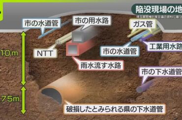 【八潮市“道路陥没”】発生86時間  穴の中に何が？  作業阻む“複数の管”  日曜は雨や雪の予想…穴拡大の懸念も