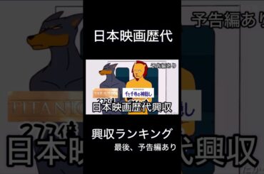 日本映画歴代興収ランキング#格付けミーム#ドラえもん
