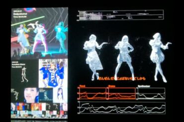 Perfume DISCO-GRAPHY 歌詞と身体表現の同期