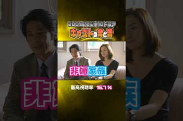 【2001年ドラマ】『非婚家族』キャストの今と昔【2025年現在】