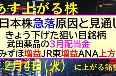あす上がる株　2025年２月４日（火）に上がる銘柄。日本株急落、原因と見通し。きょう下げた狙い目銘柄。みずほ増益JR東増益ＡＮＡ上方。武田薬品の配当。～最新の日本株情報。高配当株の株価やデイトレ情報～
