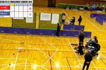 2025ボッチャBC3　チャレンジリーグ　3rd 2025/02/01 4コート