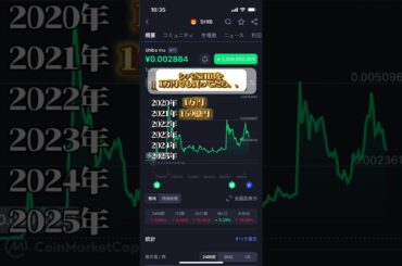 【シバ/SHIB】もし1万円でもシバイヌコインを購入していたら、今頃億万長者【仮想通貨】【仮想通貨バブル】