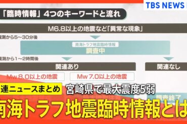 「南海トラフ地震臨時情報」とは?　宮崎県で最大震度5弱の強い地震　気象庁「いつ地震が発生してもおかしくない　日頃から備えを」【関連ニュースまとめ】