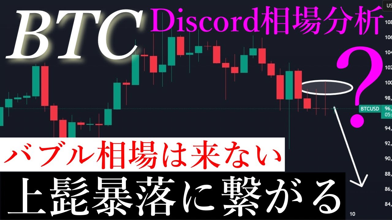 ⚠️ビットコイン上髭重く週明け暴落?!バブル相場を期待している人へ ⚠️ビットコイン上髭重く週明け暴落?!バブル相場を期待している人へ