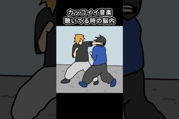 かっこいい音楽、聴いてる時の男子の脳内【アニメ】