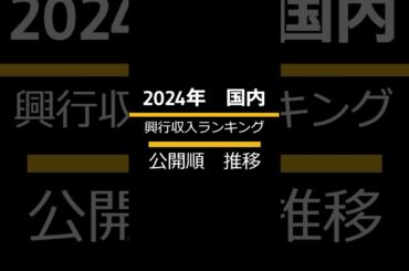 国内映画　興行収入ランキング2024