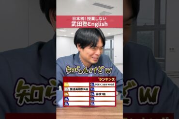 取得するのが難しい英語資格ランキング