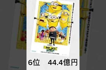 ミニオンズ&イルミネーション興行収入ランキング