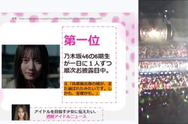 週間ハロプロニュースBEST3(2/3-9)