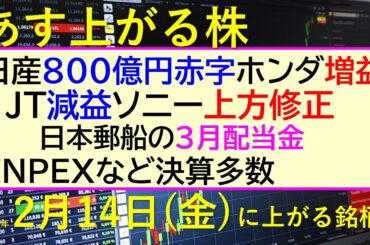 あす上がる株　2025年２月１４日（金）に上がる銘柄。日産800億円赤字、S高S安高配当急落多発、ホンダ増益、JT減益、ソニー上方修正、日本郵船配当～最新の日本株情報。高配当株の株価やデイトレ情報～