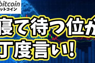 【仮想通貨 ビットコイン】焦ってはいけません！強固な地盤ができるのにはそれなりに時間が必要です（朝活配信1746日目 毎日相場をチェックするだけで勝率アップ）【暗号資産 Crypto】