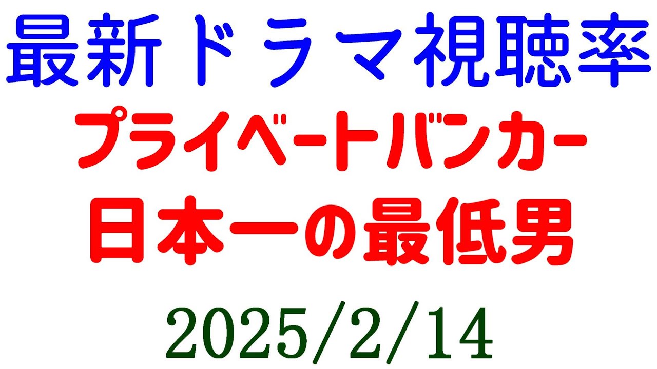 プライベートバンカー 日本一の最低男！視聴率速報☆2025年2月14日付