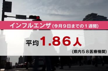 インフルエンザ、新型コロナともに前週から感染者数減少　県「油断することなく対策を」大分