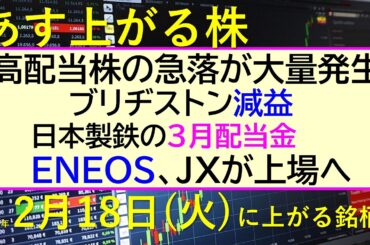 あす上がる株　2025年２月１８日（火）に上がる銘柄。高配当株・人気株の急落大量発生、S安。ENEOSのJX上場。ブリヂストン減益。日本製鉄の配当金。～最新の日本株情報。高配当株の株価やデイトレ情報～