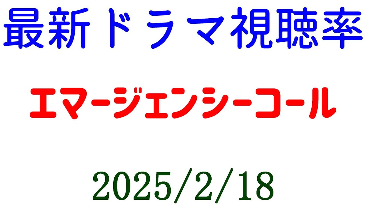 エマージェンシーコール 視聴率下降！視聴率速報☆2025年2月18日付