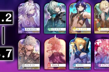 最新情報！Ver.3.2から3.7全ガチャ！闇三月なのか、キュレネ、セイバー【崩壊：スターレイル】