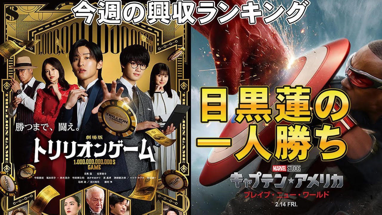 目黒蓮がスゴかった!【俺的映画速報Vol.308】【トリリオンゲーム キャプテン・アメリカ:ブレイブ・ニュー・ワールド 興収 興行収入 映画 ミニシアター 佐野勇斗 今田美桜 Snowman】 目黒蓮がスゴかった!【俺的映画速報Vol.308】【トリリオンゲーム キャプテン・アメリカ:ブレイブ・ニュー・ワールド 興収 興行収入 映画 ミニシアター 佐野勇斗 今田美桜 Snowman】