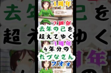 最高潮を毎年更新し続ける たづなさん【ウマ娘】【周年】